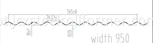 South Africa Corrugated sheet profile